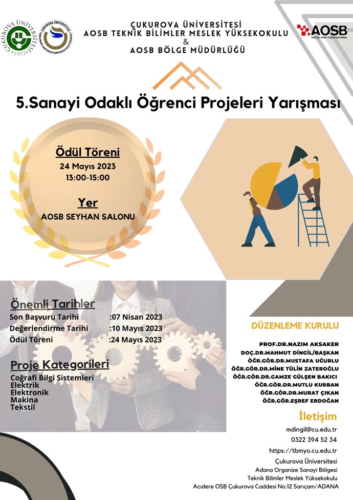 5. Sanayi Odaklı Öğrenci Projeleri Yarışması