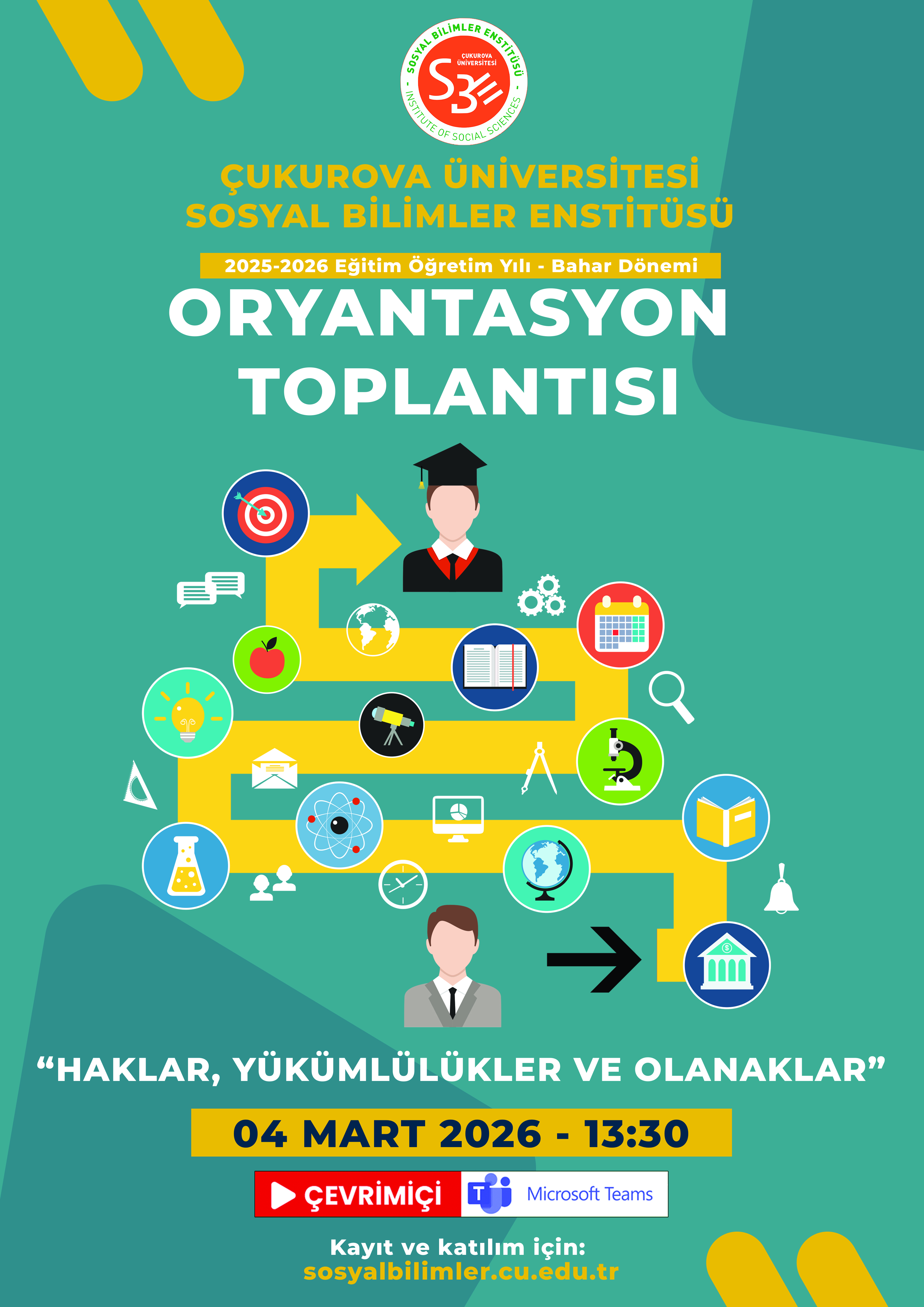 Haklar, Yükümlülükler ve Olanaklar